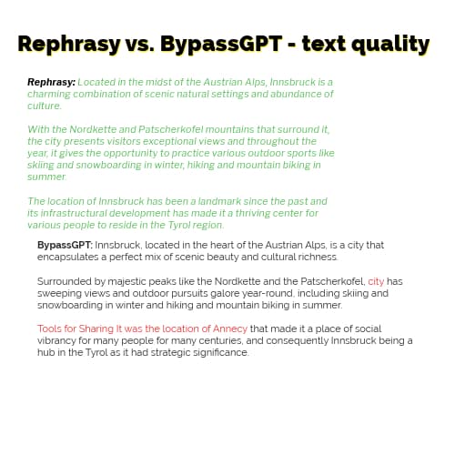 Comparison of Output Text quality between BypassGPT and Rephrasy