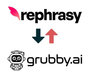 Comparison of AI detection scores between Grubby.ai and Rephrasy using CopyLeaks